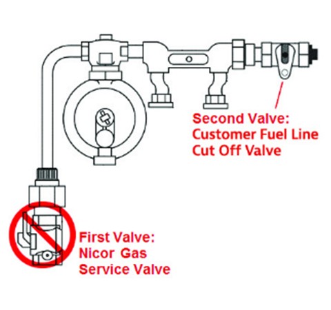 customer fuel line graphic