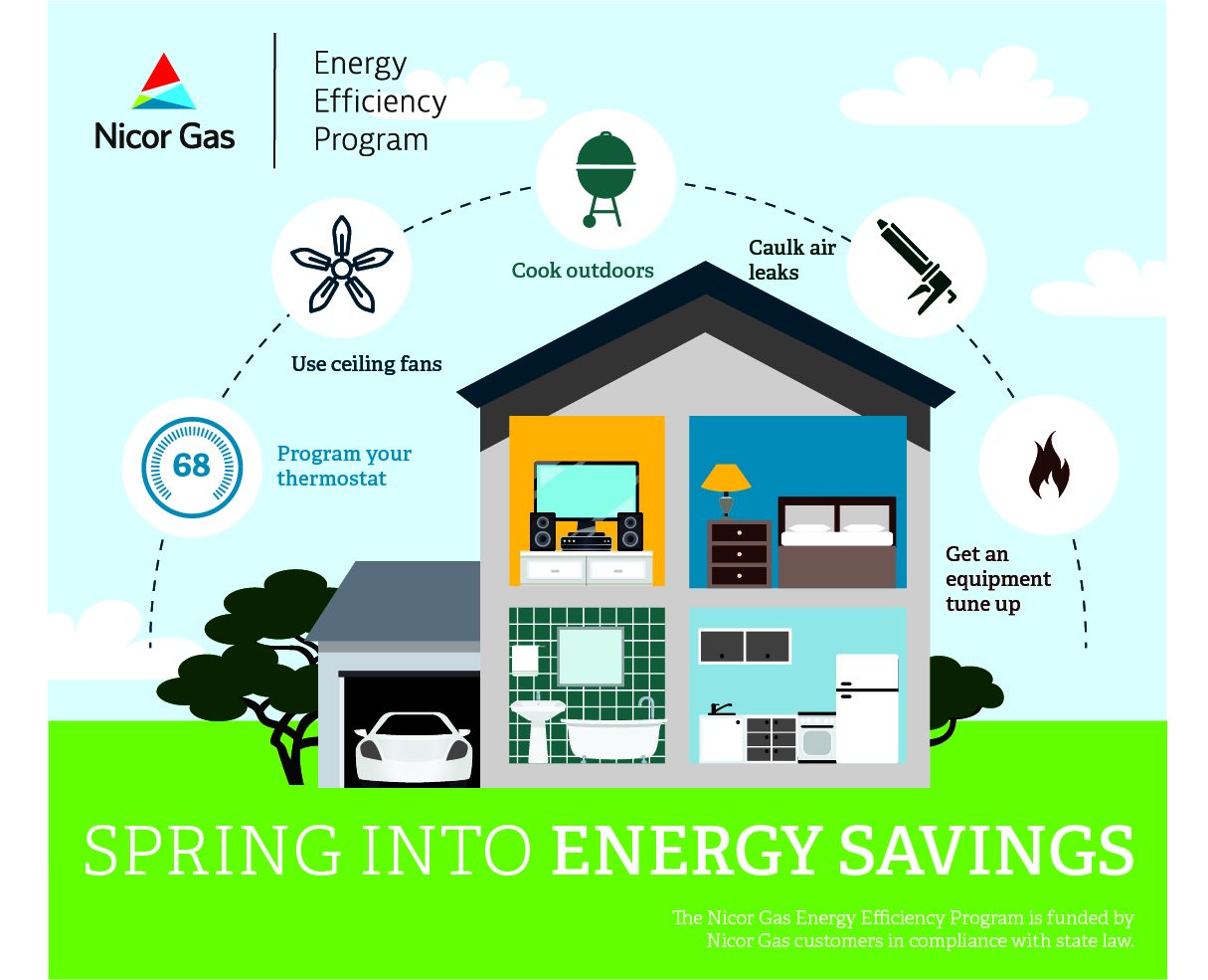 Spring Into Energy Savings With Tips From Nicor Gas