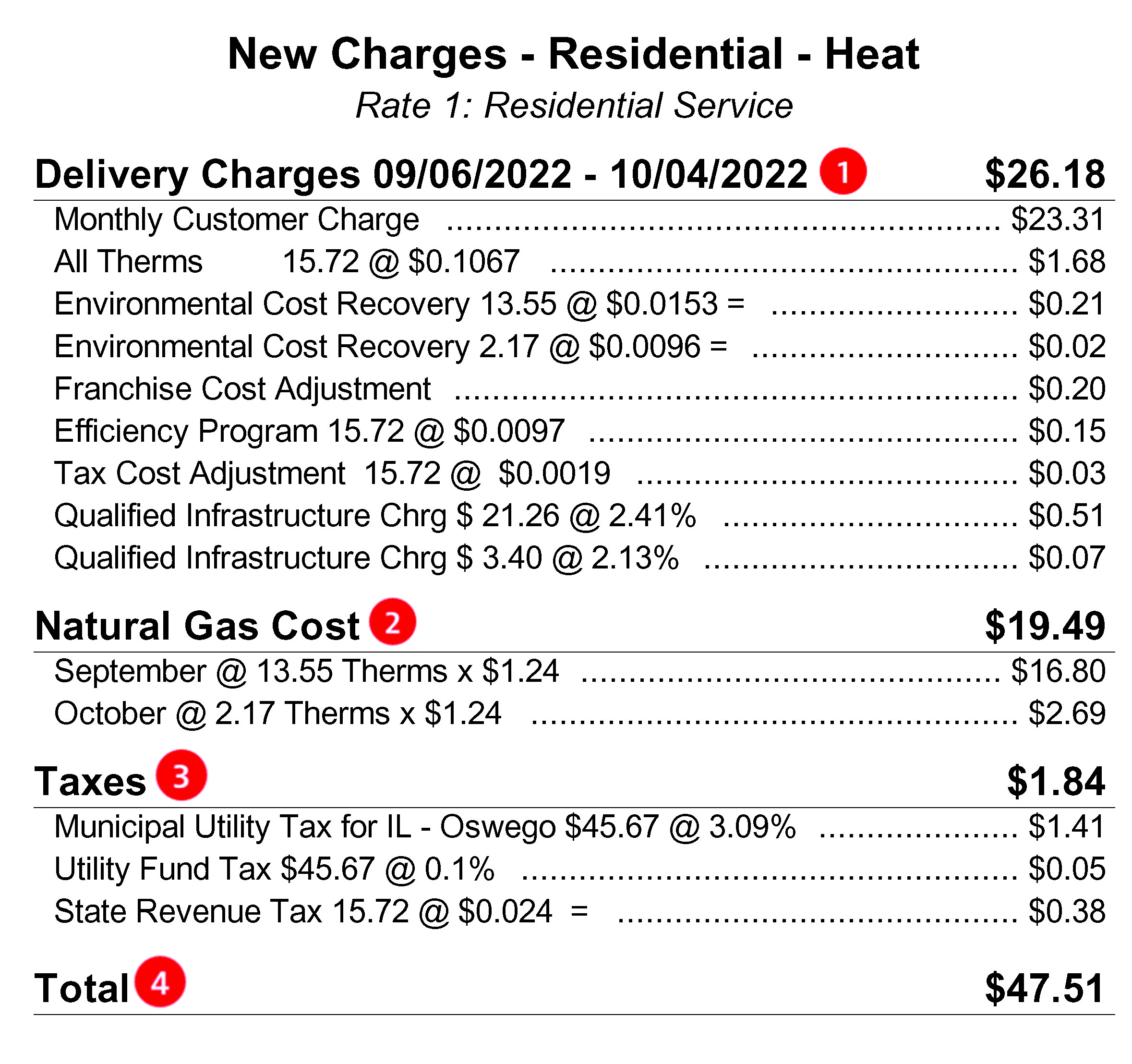 interactive-understanding-your-bill