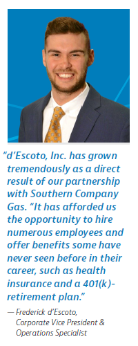 d’Escoto, Inc.