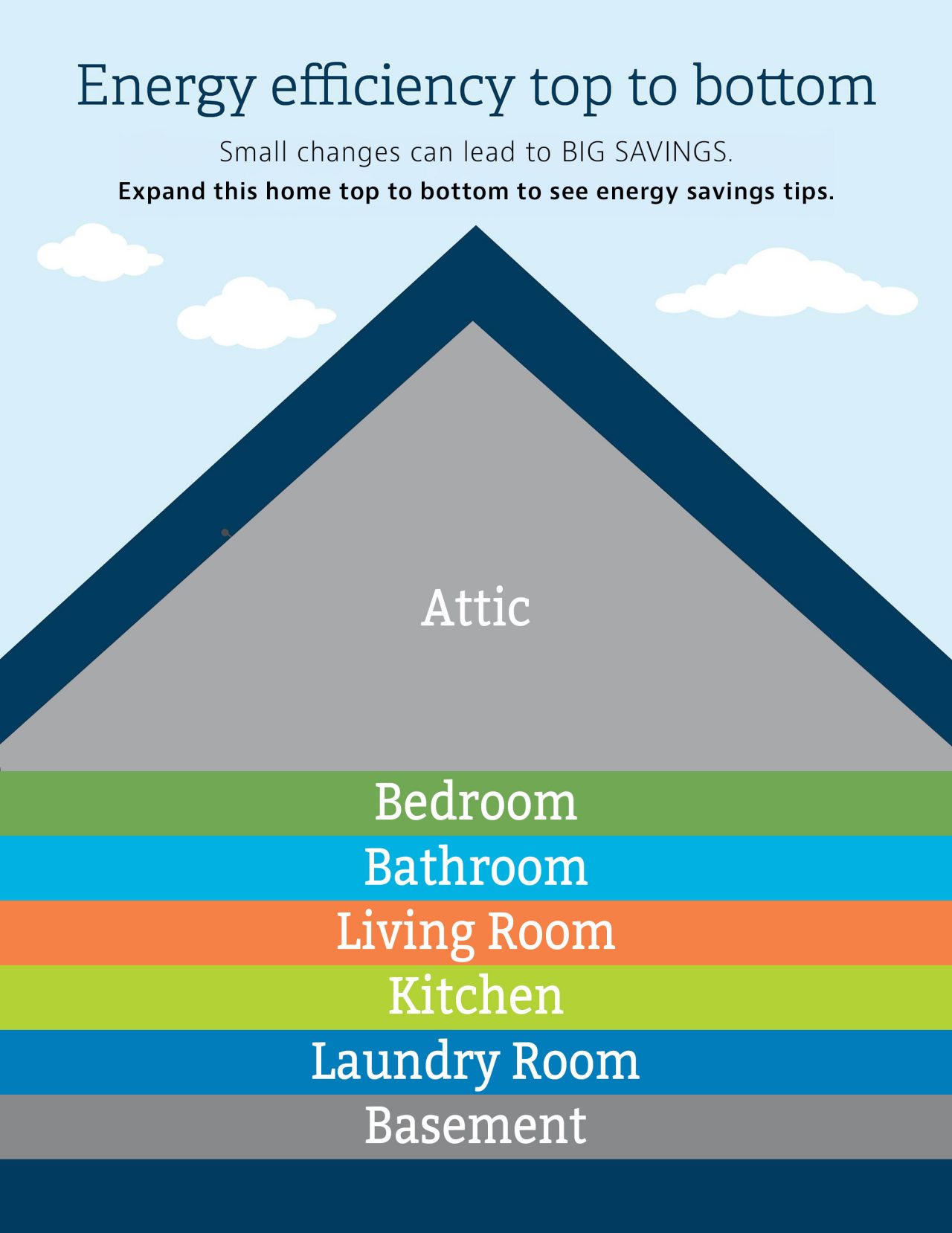 energy savings home intro