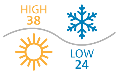 Degree Days Illustration