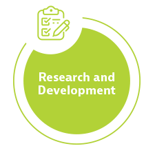 Research and Development