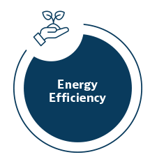 Energy Efficiency