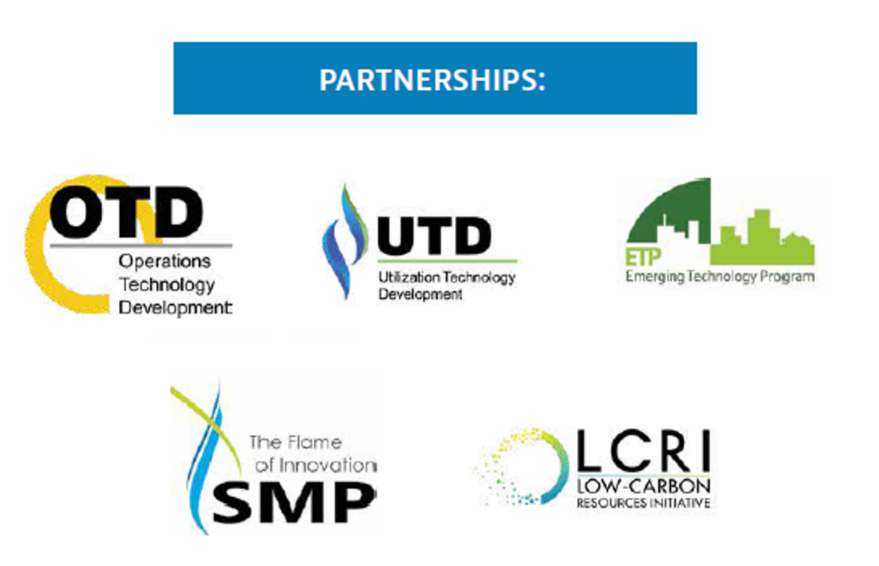 Partnerships